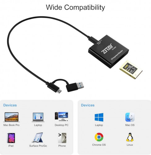 Картридер Zitay Cfexpress Type B