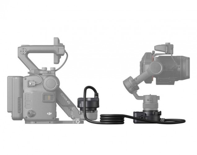 DJI Ronin 4D Flex (2025)