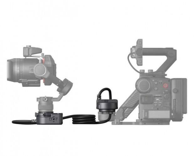 DJI Ronin 4D Flex (2025)