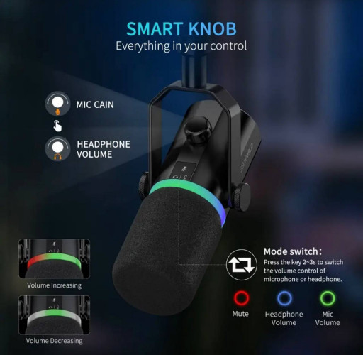 Динамический подкаст стрим микрофон feelworld PM1