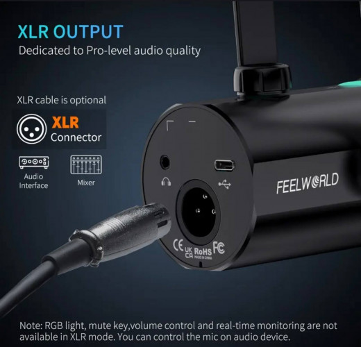 Динамический подкаст стрим микрофон feelworld PM1