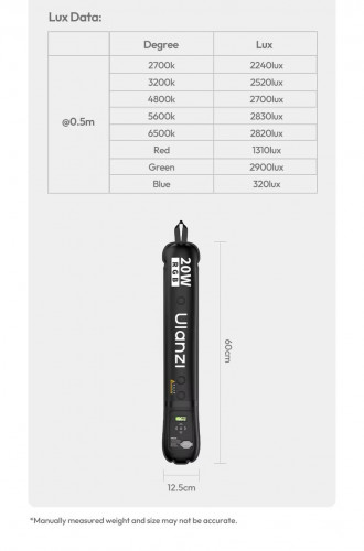 Видеосвет надувной Ulanzi UA20C 20W Air Tube RGB