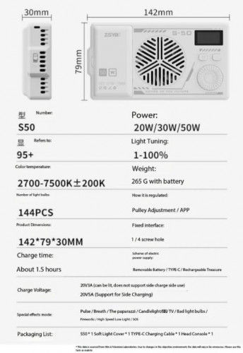 Видеосвет zsyb S50 RGB 50 Вт