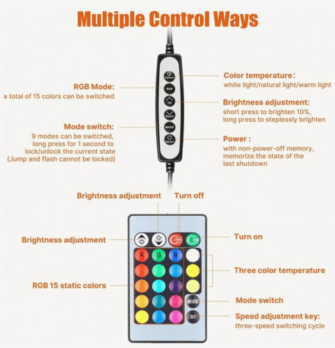 Кольцевая лампа Ulanzi VIJIM K15 RGB