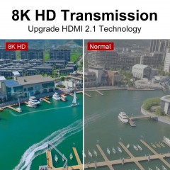 Кабель Zitay HDMI 2.1 cable