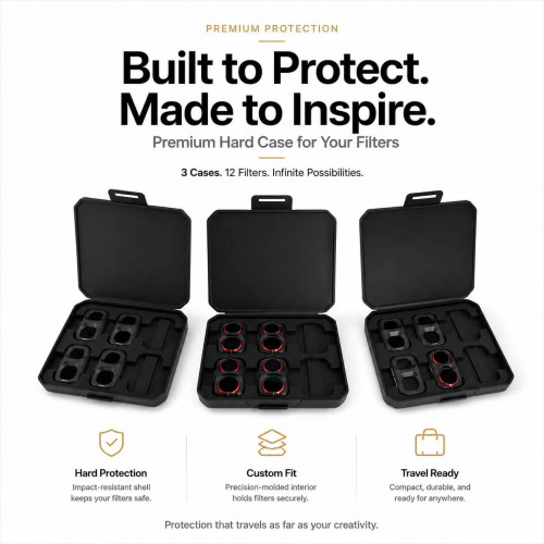 Набор фильтров Freewell Mega Kit для DJI Pocket 4P