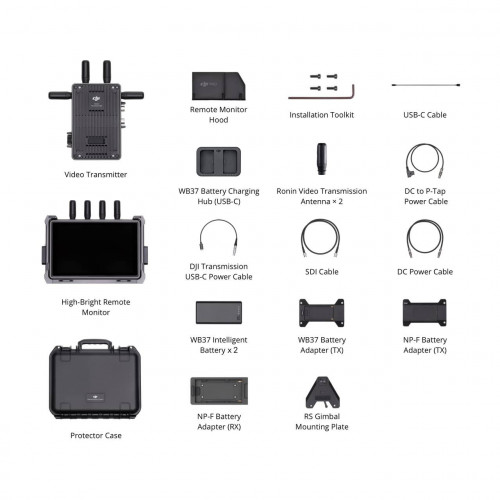 Видеосендер DJI Transmission (High-Bright combo)