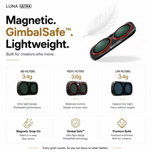 Фильтры Freewell Mega Kit для Insta360 Luna Ultra