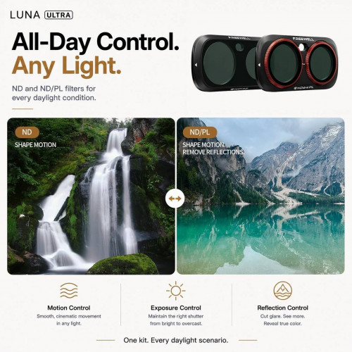 Фильтры Freewell All Day для Insta360 Luna Ultra