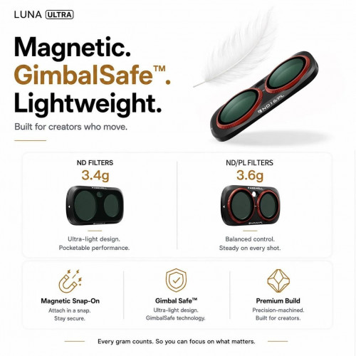 Фильтры Freewell All Day для Insta360 Luna Ultra