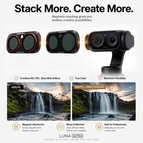 Фильтры Freewell All Day для Insta360 Luna Ultra