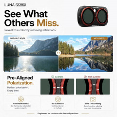 Фильтры Freewell Bright Day для Insta360 Luna 4Pack