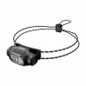 Фонарик Nitecore HA11