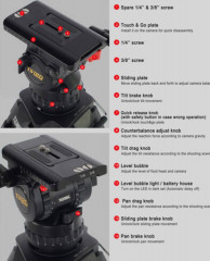 Штатив Teris TS120CF-Q (TX-V15T plus-Q)