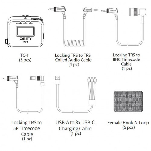 Генератор таймкода Deity TC-1 Box Kit