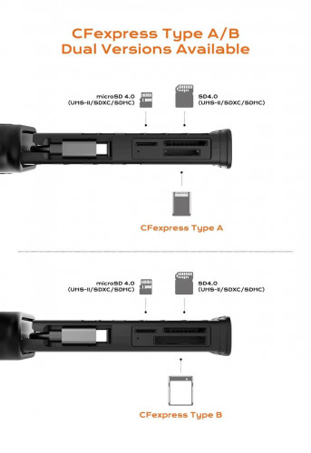 Homan Multifunctional High-Speed Card Reader Type A