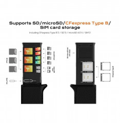 Homan Multifunctional High-Speed Card Reader Type B