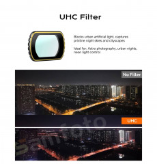 Фильтр UHC movmax для DJI Pocket 3